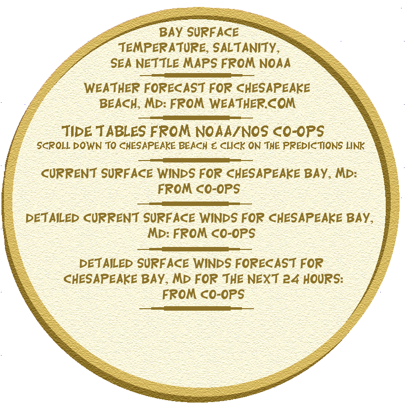 Calvert Cliffs Chesapeake Bay Data Weather, Winds, Tides, and Sea