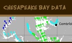 Chesapeake Bay Data